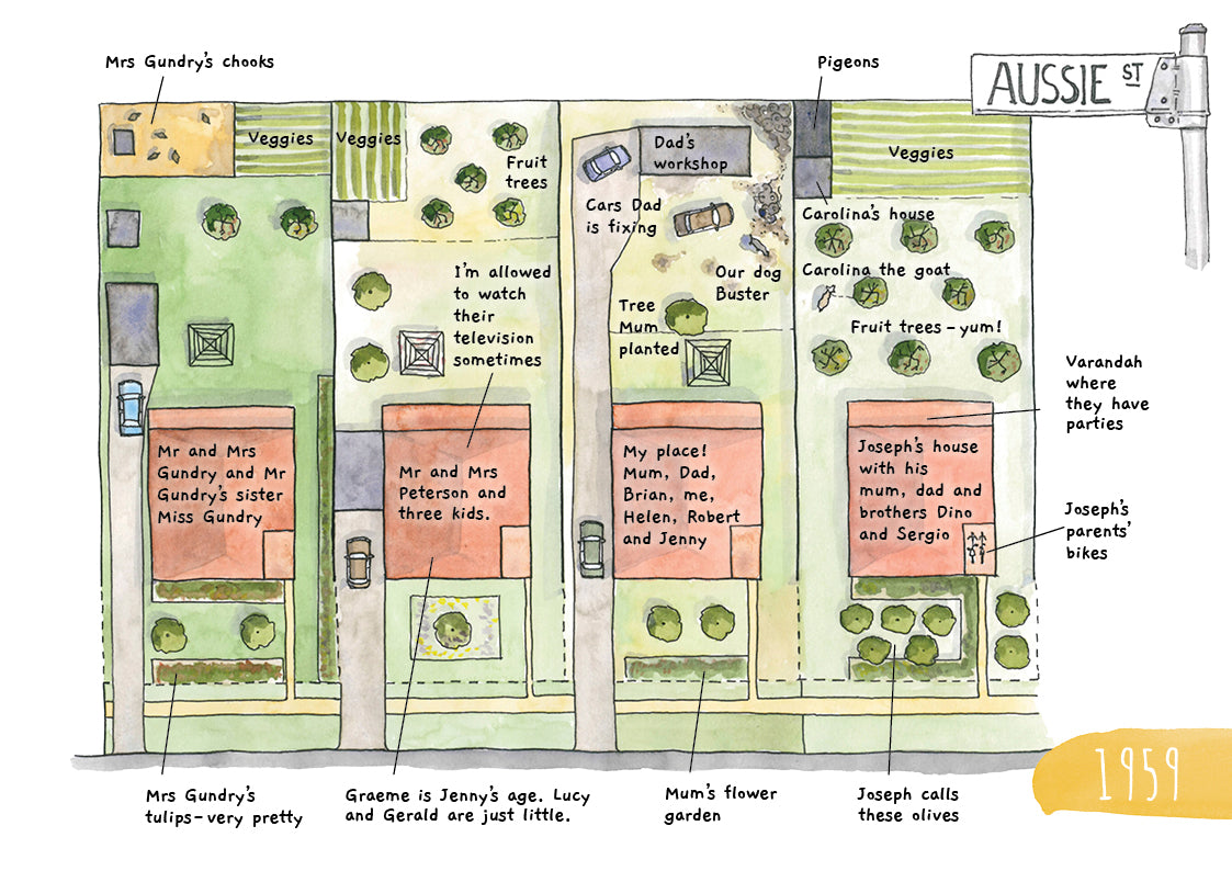 Our Street: A Permaculture Storybook for Kids