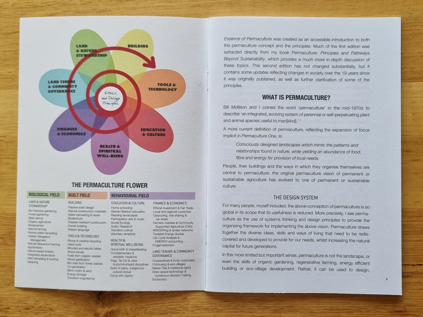 Essence of Permaculture: Revised Edition